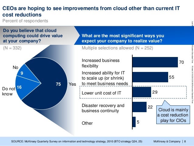 McKinsey &amp; Company LastModified3/19/20143 ...