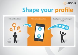 Shape
your
profile