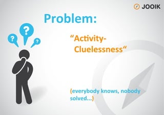 Problem:
“Ac=vity-‐
Cluelessness“
(everybody
knows,
nobody
solved...)