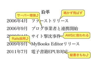 沿革     鳴かず飛ばず
   サーバー増強♪
2006年4月 ファーストリリース
2006年9月 ブログ事業者と連携開始
2009年1月 サイト撃沈事件     AWSに救われる
  Rails採用♪
2009年9月 MyBooks Editorリリース
2011年7月 電子書籍EPUB対応
                      縦書きもね♪
 