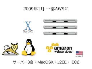 2009年1月 一部AWSに




                     us-east-1



サーバー3台・MacOSX・J2EE・ EC2
 