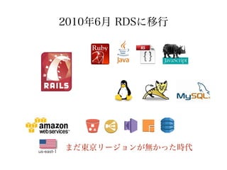 2010年6月 RDSに移行




us-east-1
            まだ東京リージョンが無かった時代
 