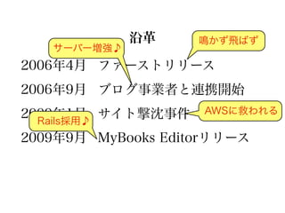 沿革     鳴かず飛ばず
   サーバー増強♪
2006年4月 ファーストリリース
2006年9月 ブログ事業者と連携開始
2009年1月 サイト撃沈事件     AWSに救われる
  Rails採用♪
2009年9月 MyBooks Editorリリース
 