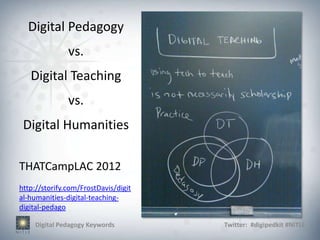 Digital Pedagogy
               vs.
   Digital Teaching
               vs.
 Digital Humanities

THATCampLAC 2012
http://storify.com/FrostDavis/digit
al-humanities-digital-teaching-
digital-pedago

     Digital Pedagogy Keywords        Twitter: #digipedkit #NITLE
 