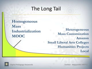 The Long Tail

 Homogeneous
 Mass
                                         Heterogeneous
 Industrialization
                                    Mass Customization
 MOOC                                            Amazon
                              Small Liberal Arts Colleges
                                    Humanities Projects
                                                   Local


Digital Pedagogy Keywords               Twitter: #digipedkit #NITLE
 