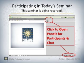 Participating in Today’s Seminar
              This seminar is being recorded.




                                 Click to Open
                                 Panels for
                                 Participants &
                                 Chat



Digital Pedagogy Keywords                 Twitter: #digipedkit #NITLE
 
