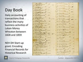 Day Book
Daily accounting of
transactions that
reflect the many
business activities of
Laban Morey
Wheaton between
1828 and 1859

NEH DH Start-up
grant: Encoding
Financial Records for
Historical Research
   Digital Pedagogy Keywords   Twitter: #digipedkit #NITLE
 