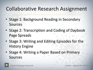 Collaborative Research Assignment
• Stage 1: Background Reading in Secondary
  Sources
• Stage 2: Transcription and Coding of Daybook
  Page Spreads
• Stage 3: Writing and Editing Episodes for the
  History Engine
• Stage 4: Writing a Paper Based on Primary
  Sources
  Digital Pedagogy Keywords        Twitter: #digipedkit #NITLE
 