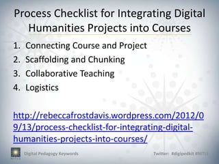 Process Checklist for Integrating Digital
   Humanities Projects into Courses
1.   Connecting Course and Project
2.   Scaffolding and Chunking
3.   Collaborative Teaching
4.   Logistics

http://rebeccafrostdavis.wordpress.com/2012/0
9/13/process-checklist-for-integrating-digital-
humanities-projects-into-courses/
     Digital Pedagogy Keywords       Twitter: #digipedkit #NITLE
 
