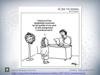 Digital Pedagogy Keywords                            Twitter: #digipedkit #NITLE
http://www.robcottingham.ca/cartoon/archive/2007-08-07-crowdsourced/
 