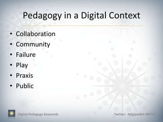 Pedagogy in a Digital Context
•   Collaboration
•   Community
•   Failure
•   Play
•   Praxis
•   Public


    Digital Pedagogy Keywords   Twitter: #digipedkit #NITLE
 