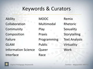Keywords & Curators
Ability                        MOOC          Remix
Collaboration                  Multimodal    Rhetoric
Community                      Play          Sexuality
Composition                    Praxis        Storytelling
Failure                        Programming   Text Analysis
GLAM                           Public        Virtuality
Information Science            Queer         Work
Interface                      Race

   Digital Pedagogy Keywords                 Twitter: #digipedkit #NITLE
 