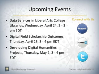 Upcoming Events
• Data Services in Liberal Arts College     Connect with Us
  Libraries, Wednesday, April 24, 2 - 3
  pm EDT
• Digital Field Scholarship Outcomes,
  Thursday, April 25, 3 - 4 pm EDT
• Developing Digital Humanities
  Projects, Thursday, May 2, 3 - 4 pm
  EDT

   Digital Pedagogy Keywords              Twitter: #digipedkit #NITLE
 