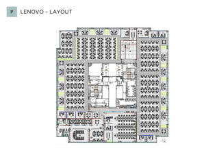 LENOVO – LAYOUT
 