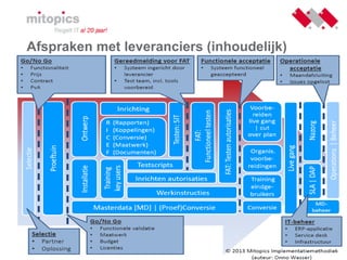 11
Afspraken met leveranciers (inhoudelijk)
 
