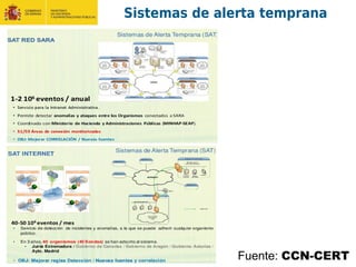 Sistemas de alerta temprana
Fuente: CCN-CERT
 