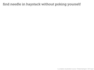 ﬁnd needle in haystack without poking yourself




                                nu analytics visualization course | @deanmalmgren | 2013 april
 