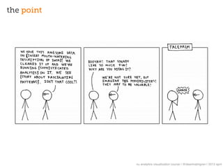 the point




            nu analytics visualization course | @deanmalmgren | 2013 april
 