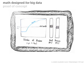 math designed for big data
proof of concept




                             nu analytics visualization course | @deanmalmgren | 2013 april
 