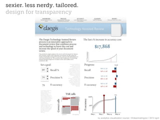 sexier. less nerdy. tailored.
design for transparency




                                nu analytics visualization course | @deanmalmgren | 2013 april
 