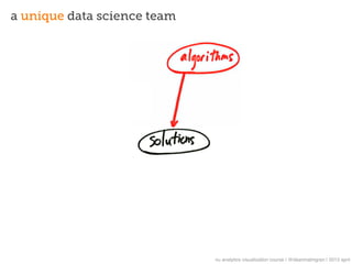 a unique data science team




                             nu analytics visualization course | @deanmalmgren | 2013 april
 