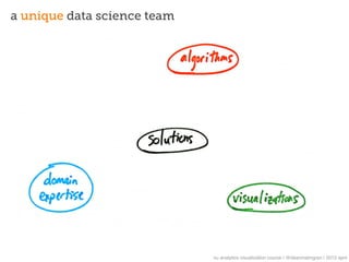 a unique data science team




                             nu analytics visualization course | @deanmalmgren | 2013 april
 