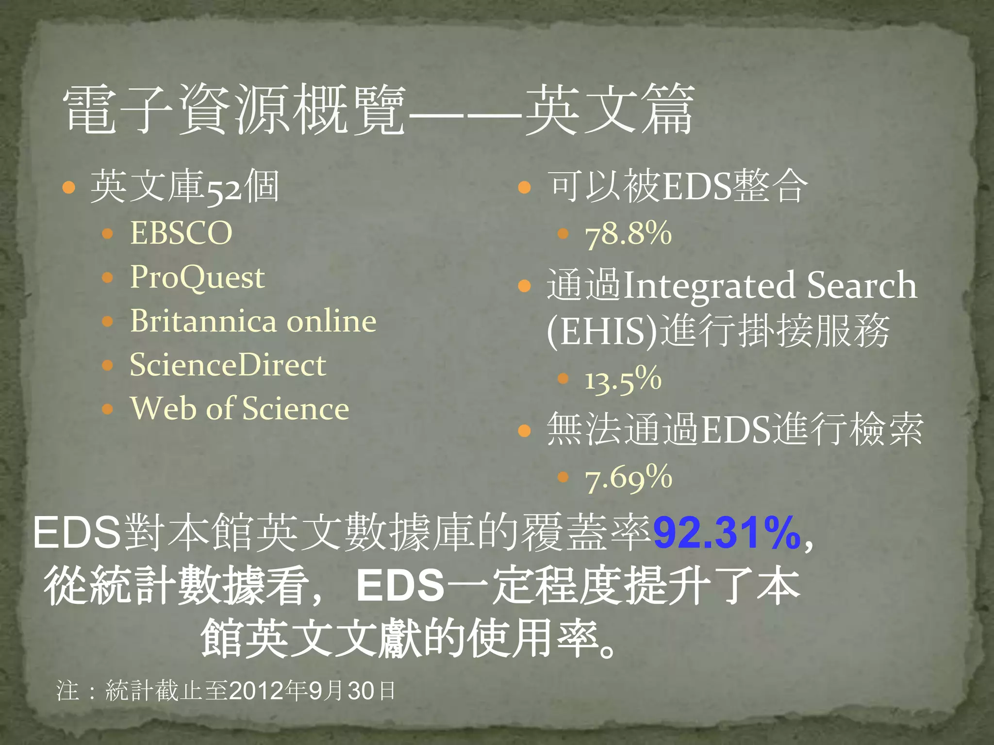 電子資源概覽——英文篇
 英文庫52個                 可以被EDS整合
   EBSCO                  78.8%
   ProQuest             通過Integrated Search
   Britannica online    (EHIS)進行掛接服務
   ScienceDirect          13.5%
   Web of Science
                         無法通過EDS進行檢索
                           7.69%

EDS對本館英文數據庫的覆蓋率92.31%，
從統計數據看，EDS一定程度提升了本
     館英文文獻的使用率。
注：統計截止至2012年9月30日
 