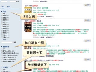 詳盡的分面功能
 