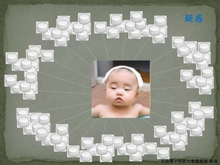 疑惑




引自電子科技大學圖書館 秦鴻
 