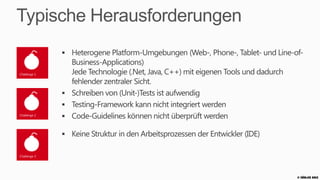 Typische Herausforderungen

Challenge 1




Challenge 2




Challenge 3




                             © Zühlke 2013
 