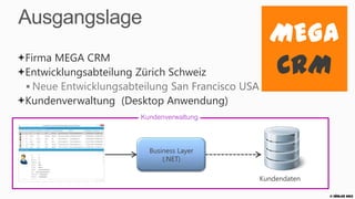 Ausgangslage
                                           MEGA
Firma MEGA CRM
Entwicklungsabteilung Zürich Schweiz       CRM
Kundenverwaltung (Desktop Anwendung)
                      Kundenverwaltung



                        Business Layer
                            (.NET)

                                         Kundendaten

                                                       © Zühlke 2013
 