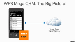 WP8 Mega CRM: The Big Picture




                      Azure Cloud
                     REST Service
       MEGA
       CRM
                                    © Zühlke 2013
 