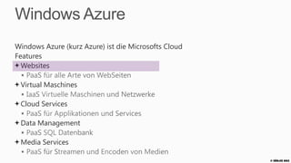 Windows Azure
Windows Azure (kurz Azure) ist die Microsofts Cloud
Features
  Websites

 Virtual Maschines

 Cloud Services

 Data Management

 Media Services

                                                      © Zühlke 2013
 