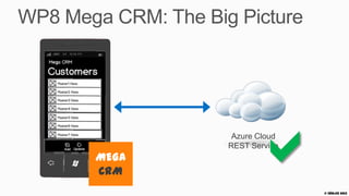 WP8 Mega CRM: The Big Picture




       MEGA
       CRM
                           
                      Azure Cloud
                     REST Service




                                    © Zühlke 2013
 
