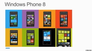 Shared Windows Core
 WP 7.x    WP 8                    Windows 8




             OS                       OS
           Shared         Shared
 WinCE      Core           Core




          Gleicher NT Kernel, Netzerk, Grafik, Filesystem, Security, ...
          Gleiches Driver Model für Hardwareentwickler
          Achtung: Nicht exakt gleiches API für App-Entwickler!
                                                                       © Zühlke 2013
 