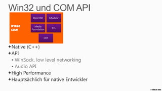 In diesem Workshop:
XAML UI mit C#

                XAML                     UI mit XAML
                    C#                   Logik mit C#



     .NET API for        Windows Phone
    Windows Phone           Runtime




                                                        © Zühlke 2013
 
