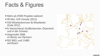 Facts & Figures
Mehr als 8'000 Projekte realisiert
99 Mio. CHF Umsatz (2012)
550 Mitarbeiterinnen & Mitarbeiter
(Ende 2012)
In Deutschland, Großbritannien, Österreich
und in der Schweiz
Gegründet 1968,
im Besitz von Partnern
ISO 9001 und 13485
zertifiziert



                                             © Zühlke 2013
 