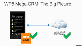 Navigation
 Page basierte Navigation




private void HyperlinkButtonClicked(object sender, RoutedEventArgs e)
{
    NavigationService.Navigate(new Uri("/DetailPage.xaml", UriKind.Relative));
}




                                                                                 © Zühlke 2013
 