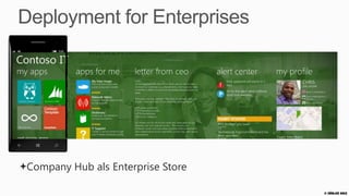 WP8 Mega CRM: The Big Picture

      
       
       MEGA
       CRM
                           
                      Azure Cloud
                     REST Service




                                    © Zühlke 2013
 