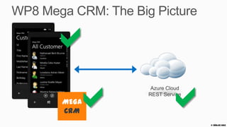 3. Akt
Die Qualität muss verbessert werden!




                                       © Zühlke 2013
 
