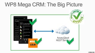Zusammenfassung




  Source   Build   Plan   Test   Collaborate   Service


       Team Foundation Service                 Azure
                                                         © Zühlke 2013
 