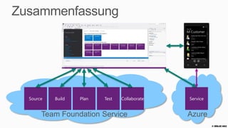 Kosten senken
Visual Studio 2012

Team Foundation Service




Azure



                          © Zühlke 2013
 