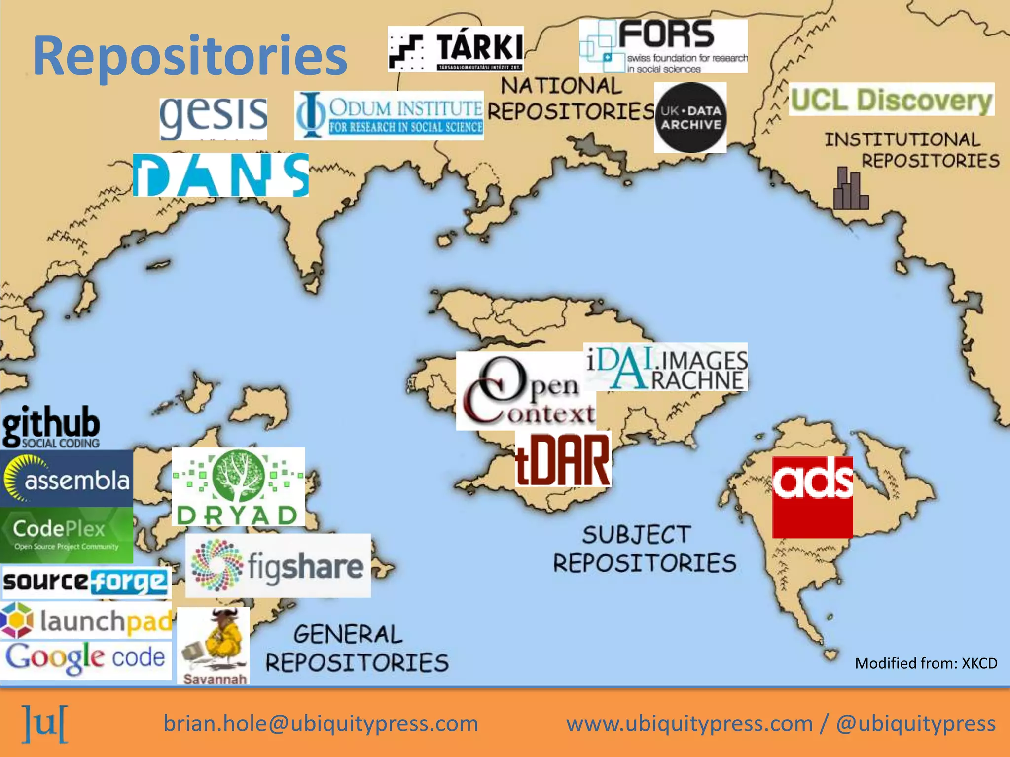 Repositories




                                                            Modified from: XKCD


    brian.hole@ubiquitypress.com   www.ubiquitypress.com / @ubiquitypress
 