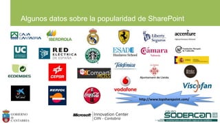 Algunos datos sobre la popularidad de SharePoint
http://www.topsharepoint.com/
 