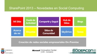 SharePoint 2013 – Novedades en Social Computing
Acerca
de mí
SkyDrive
Creación de redes sociales empresariales On-Premise
 