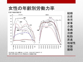 起業家ねっと様主催西田講演20130413