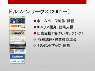 起業家ねっと様主催西田講演20130413