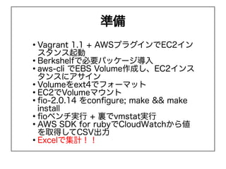 ʂ

  Vagrant 1.1 + AWSץ饰EC2
  

  BerkshelfǱҪѥå`

  aws-cli EBS VolumeɤEC2
  󥹤˥

  Volumeext4ǥե`ޥå

  EC2Volumeޥ

  fio-2.0.14 configure; make && make
  install

  fio٥g + Yvmstatg

  AWS SDK for rubyCloudWatch邎
  ȡäCSV

  ExcelǼӋ
 