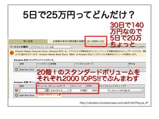 5դ25ҤäƤɤ
                                 30դ140
                                 ҤʤΤ
                                 5դ20
                                 ä



 20Υ`ɥܥ`
 줾2000 IOPS!!Ǥ֤ޤ魯


         http://calculator.s3.amazonaws.com/calc5.html?lng=ja_JP
 