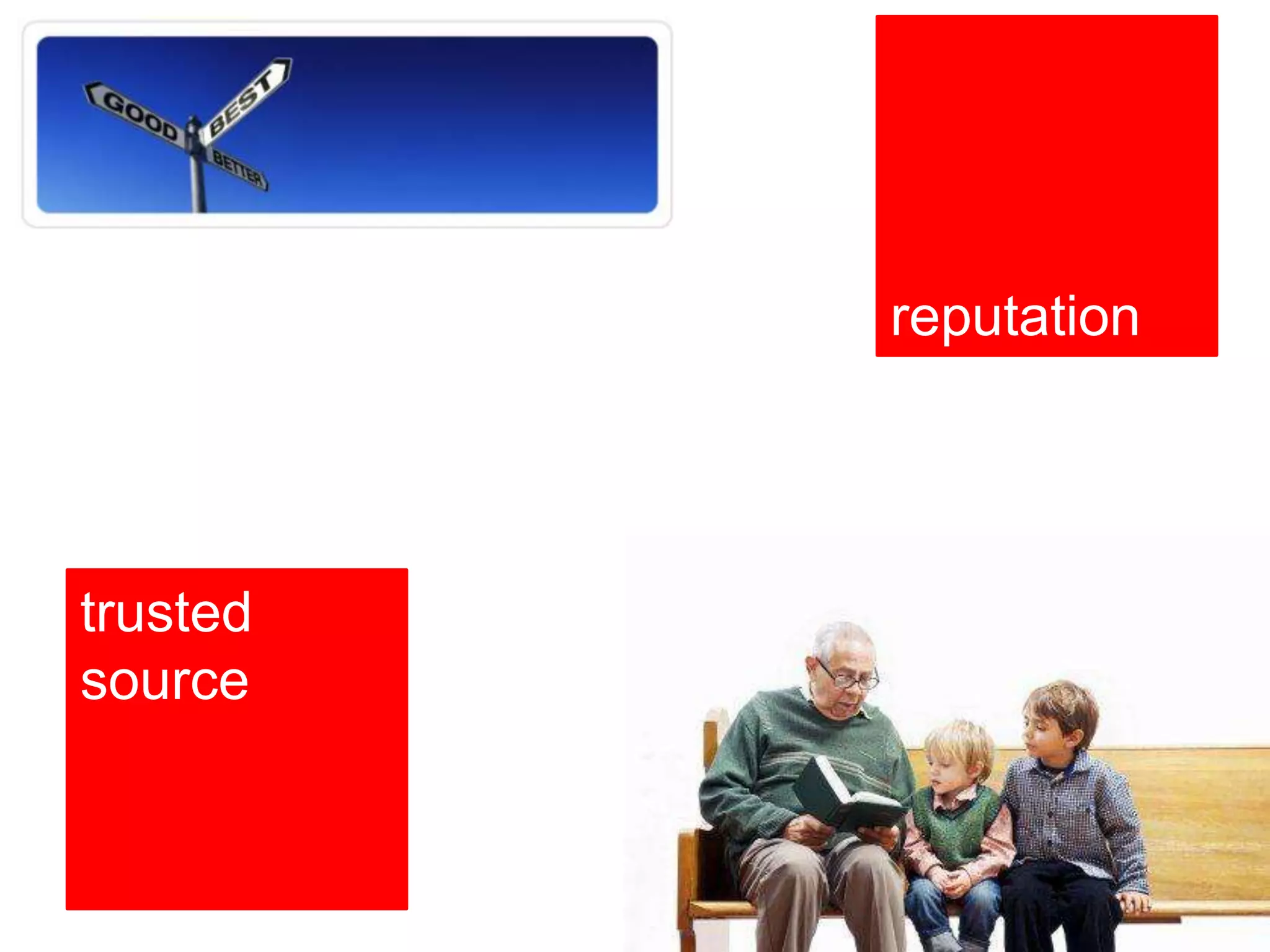 trusted
source
reputation
 